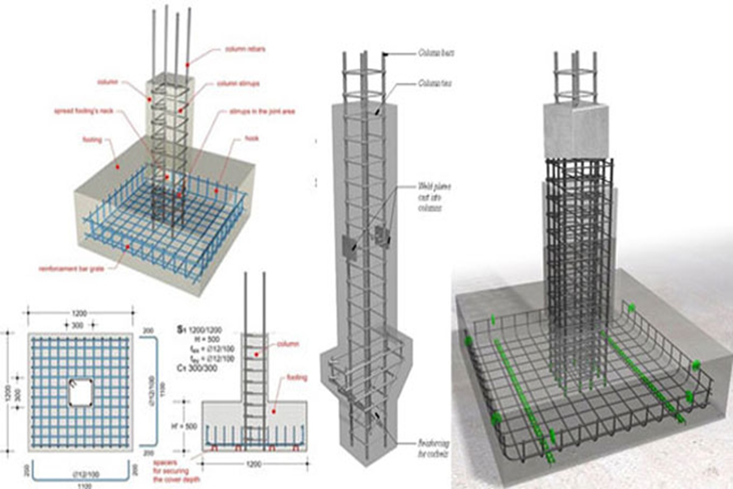 rebar-detailing-of-rcc-structures